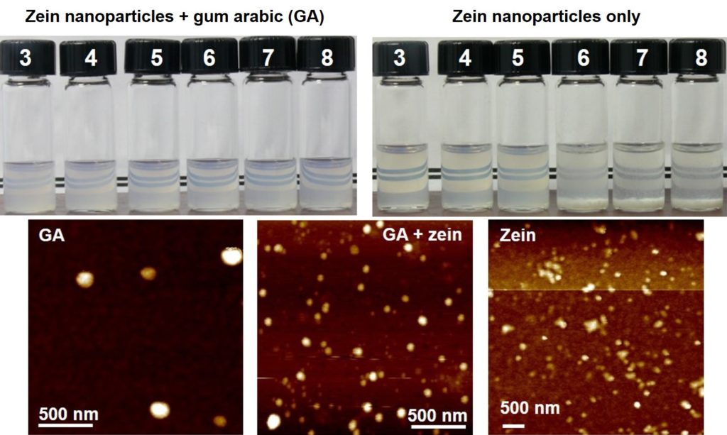 vials and images of nanoparticles 